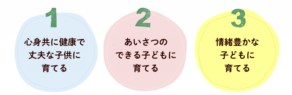 保育目標