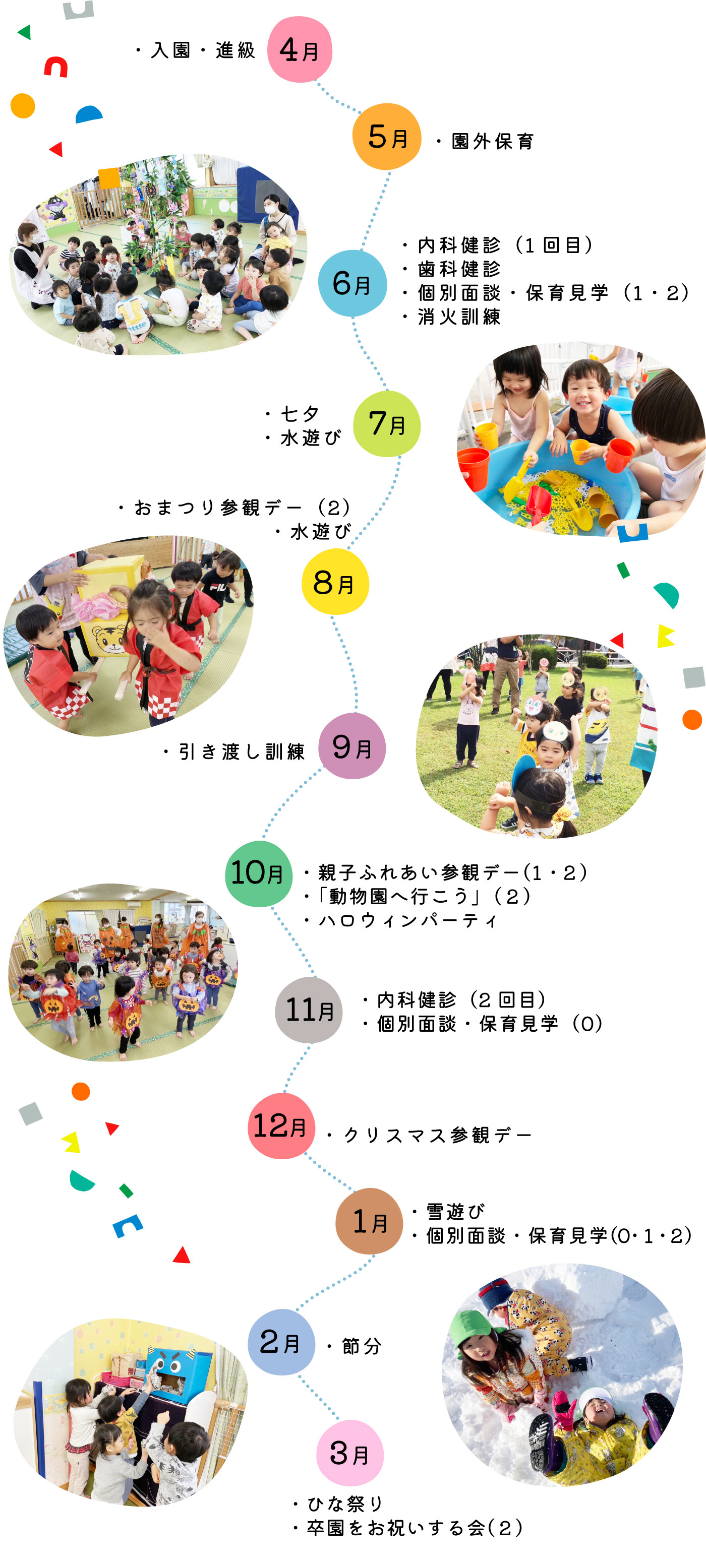 秋田駅東保育園の年間行事予定